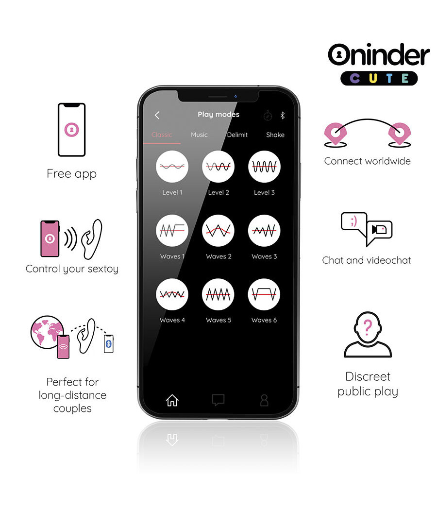 ONINDER CUTE - LOVE BUNNY VIBRATOR G-SPOT CLITORIS - KOSTENLOSE WELTWEITE APP
