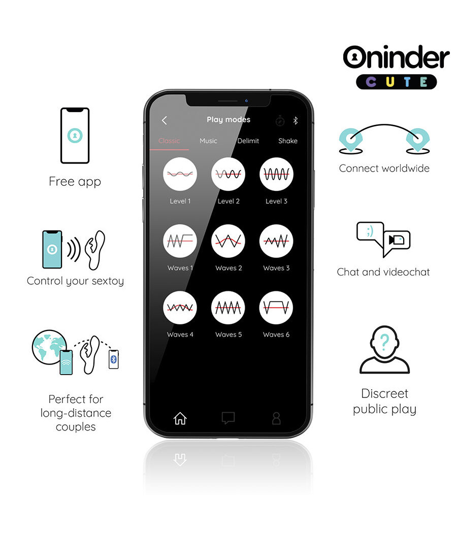 ONINDER CUTE - LOVE BUNNY G-SPOT CLITORAL VIBRATOR - FREE WORLDWIDE APP